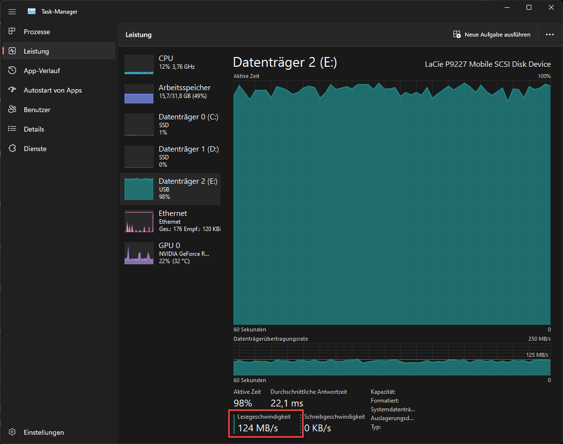 Task-Manager, Bereich: Leistung, USB